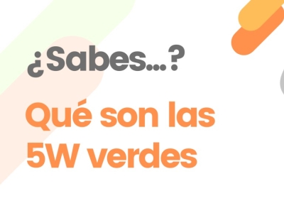 Consumo de CBD: las 5W del cannabidiol